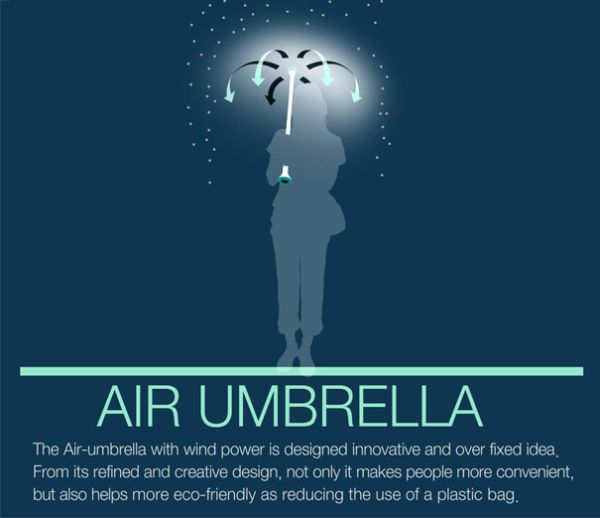 Air Umbrella 3