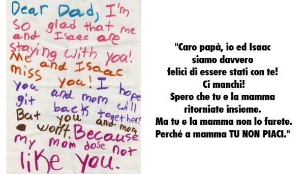 Lettera di due bambini al papà